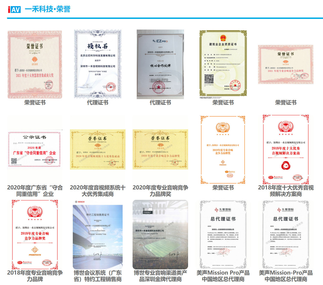 YH533388银河科技综合实力